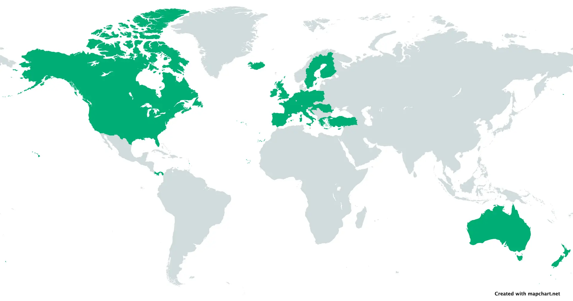 AviNet community around the world